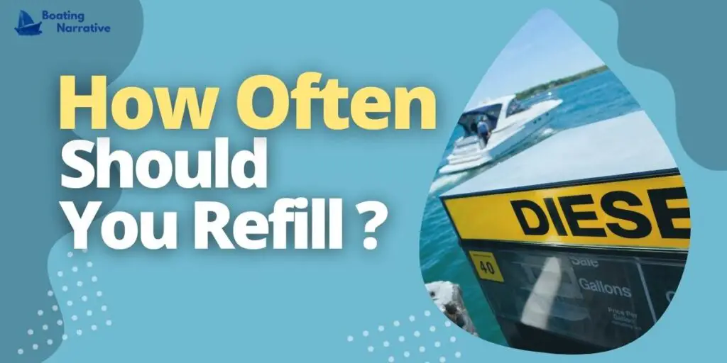 How Often Should You Refill